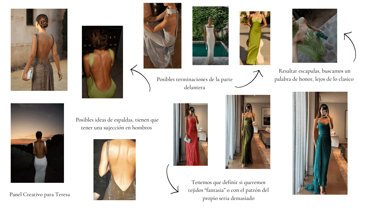 Moodboard de la colección